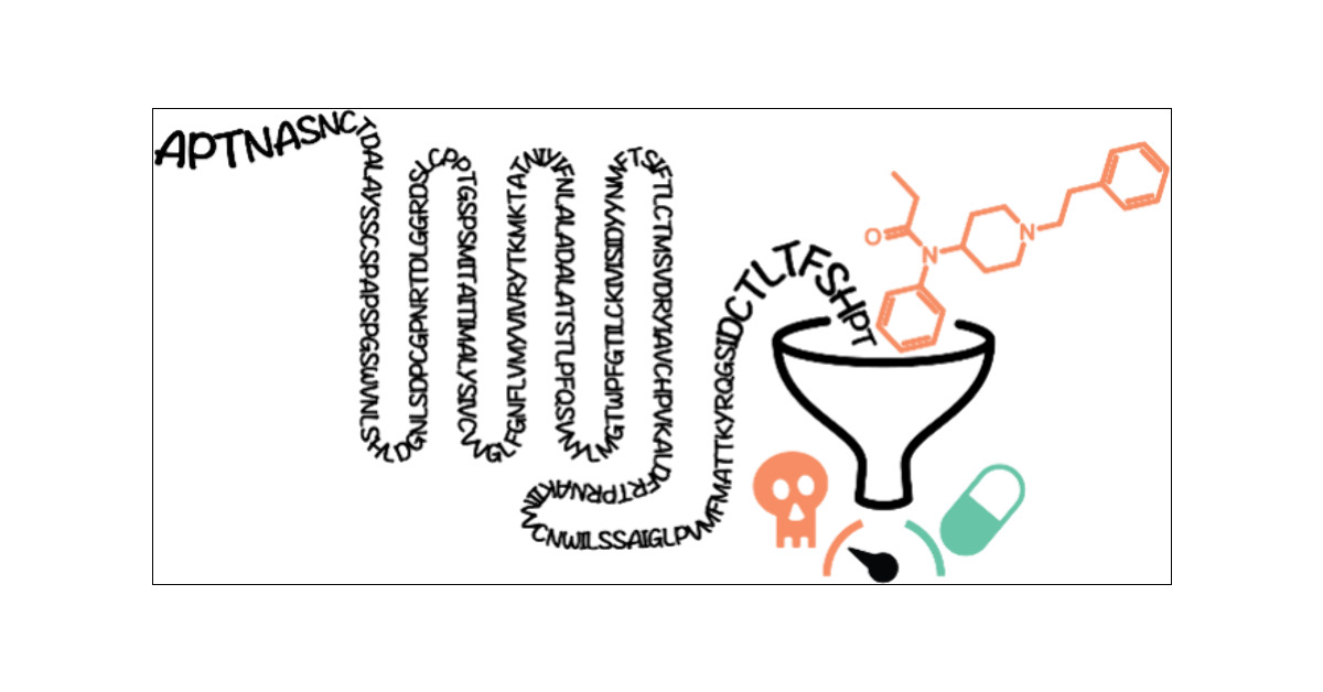 martafilizola's tweet card. G protein-coupled receptors (GPCRs) remain a focal point of research due to their critical roles in cell signaling and their prominence as drug targets. However, directly linking drug efficacy to the...