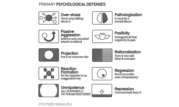 KhmerTimes's tweet card. The recent five-day armed conflict with Thailand, followed by a fragile ceasefire, has plunged Cambodian society into a state of heightened anxiety, echoing the traumatic memories of the civil war...