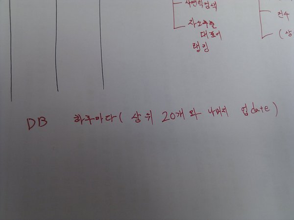 kgcrom's tweet card. Twitpic