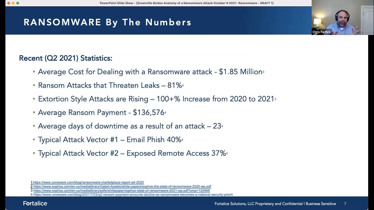 _mikeholcomb_'s tweet card. BSidesGVL 2021 - Chris Furtick - "Anatomy of a Ransomware Attack"