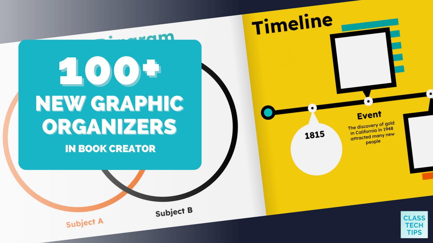 ClassTechTips's tweet card. Explore a treasure trove of 100+ new graphic organizers in Book Creator, including handpicked gems to ignite creativity in your classroom.