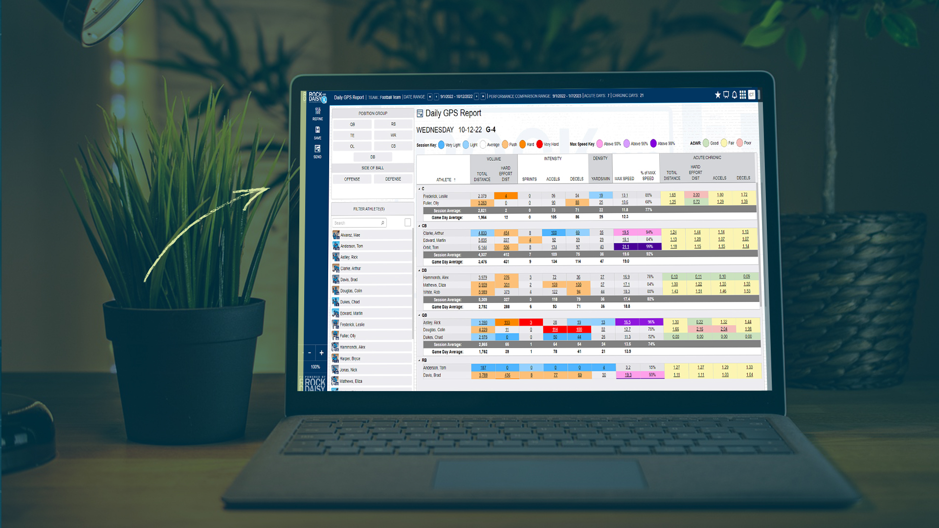 SportsmithHQ's tweet card. Learning to code is becoming very popular among the sports performance community. But do S&C coaches need to learn to code?