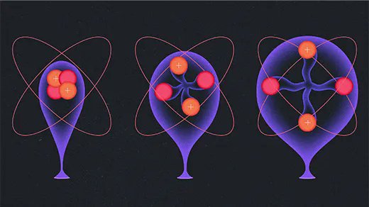 donalddhoffman's tweet card. By measuring inflated helium nuclei, physicists have challenged our best understanding of the force that binds protons and neutrons.