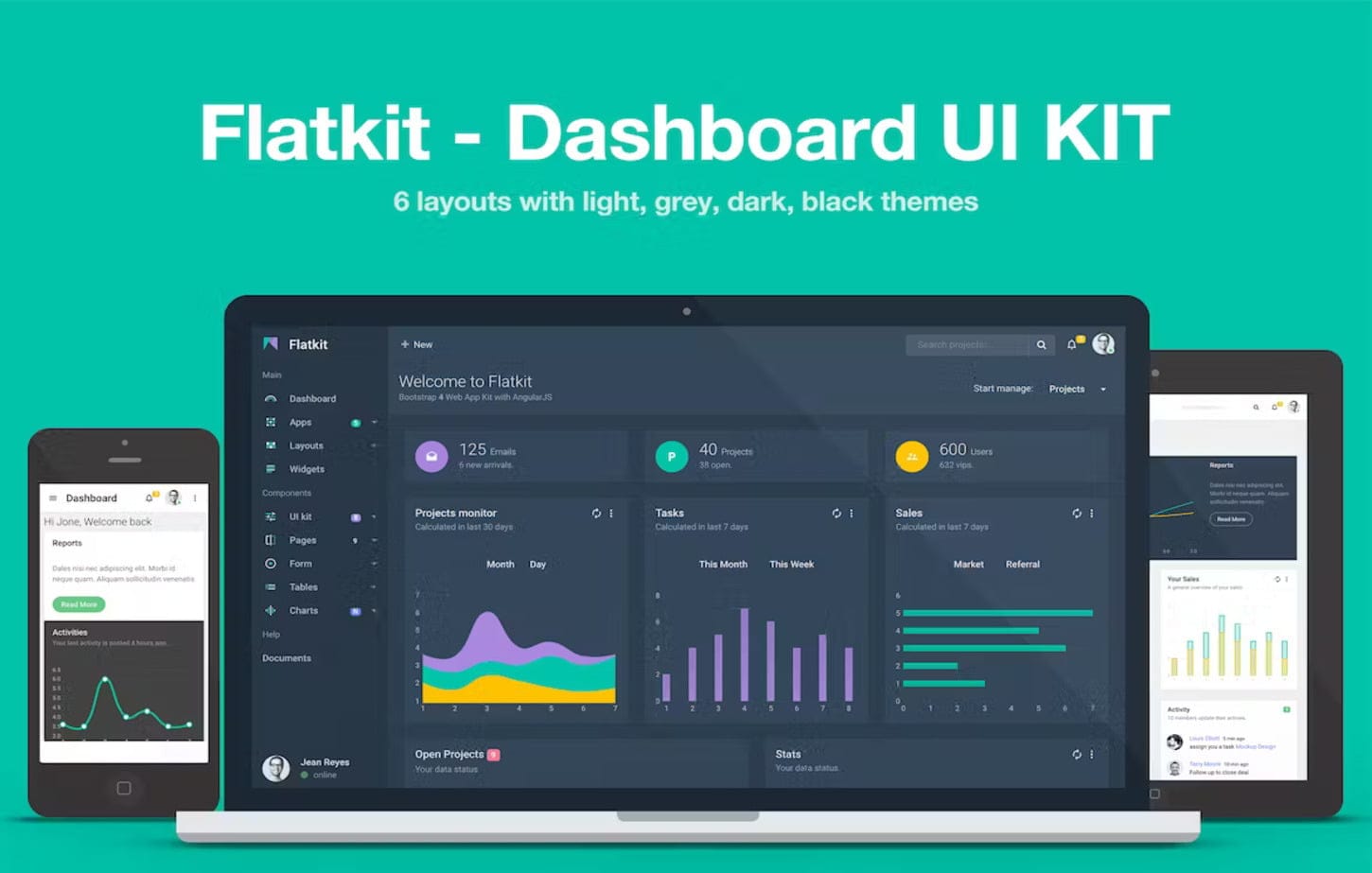 wppremiumglobal's tweet card. Auto Update: No, Version: Latest Updated On: April 30, 2023 License: GPL, Lifetime, Unlimited Domain Note: This is a Web Template and NOT a WordPress Theme. ✫ Files are verified by VirusTotal.