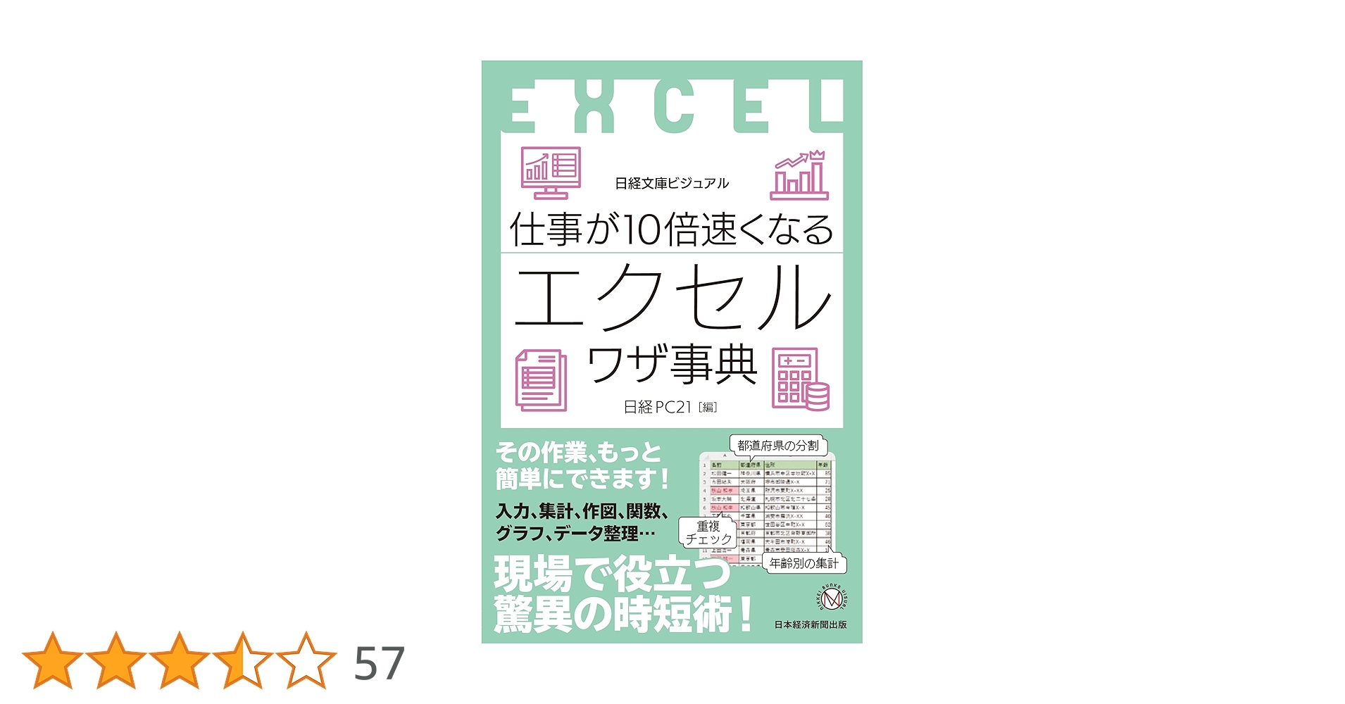 computer_rev5's tweet card. 仕事をテキパキと効率良く進めたいなら、Excelの機能や操作を覚えて、上手に使いこなせるようになることが一番の近道です。そこで本書では、ビジネスの現場で必要になるExcelの便利機能や実用ワザを厳選して、コンパクトな1冊にまとめました。身近に常備して、「こんなことはできないか？」「これをするにはどうればよいだろう？」と迷ったときに参照してください。無理だと諦めていたこと、手間や時間がかかると...