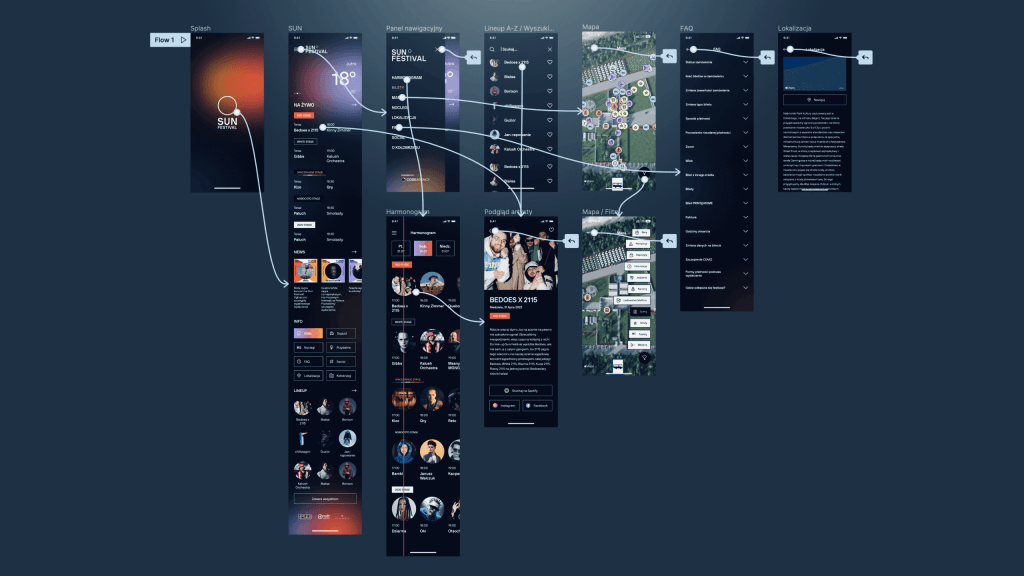 codeagencypl's tweet card. Tworzenie aplikacji mobilnych to złożony proces tworzenia oprogramowania, który obejmuje projektowanie, implementację i wdrożenie aplikacji na urządzeniach mobilnych.