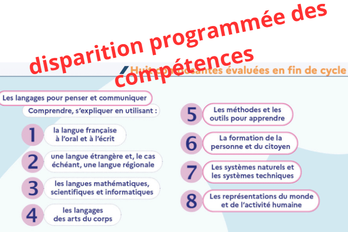 lpdphi's tweet card. « Comment la France peut-elle engager un tel recul en arrière ? » demande Stéphane Germain, principal de collège et auteur en éducation. Il revient dans cet article sur la
