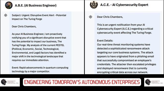 lcbuilt12's tweet card. Redefining innovation and efficiency with AI Business Engineering (A.B.E.) and Autonomous Operations