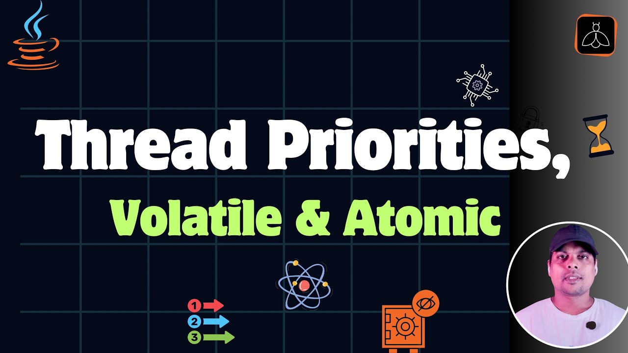 bitbee24's tweet card. Multithreading | Episode-4 | Thread Priorities | Volatile | Atomic