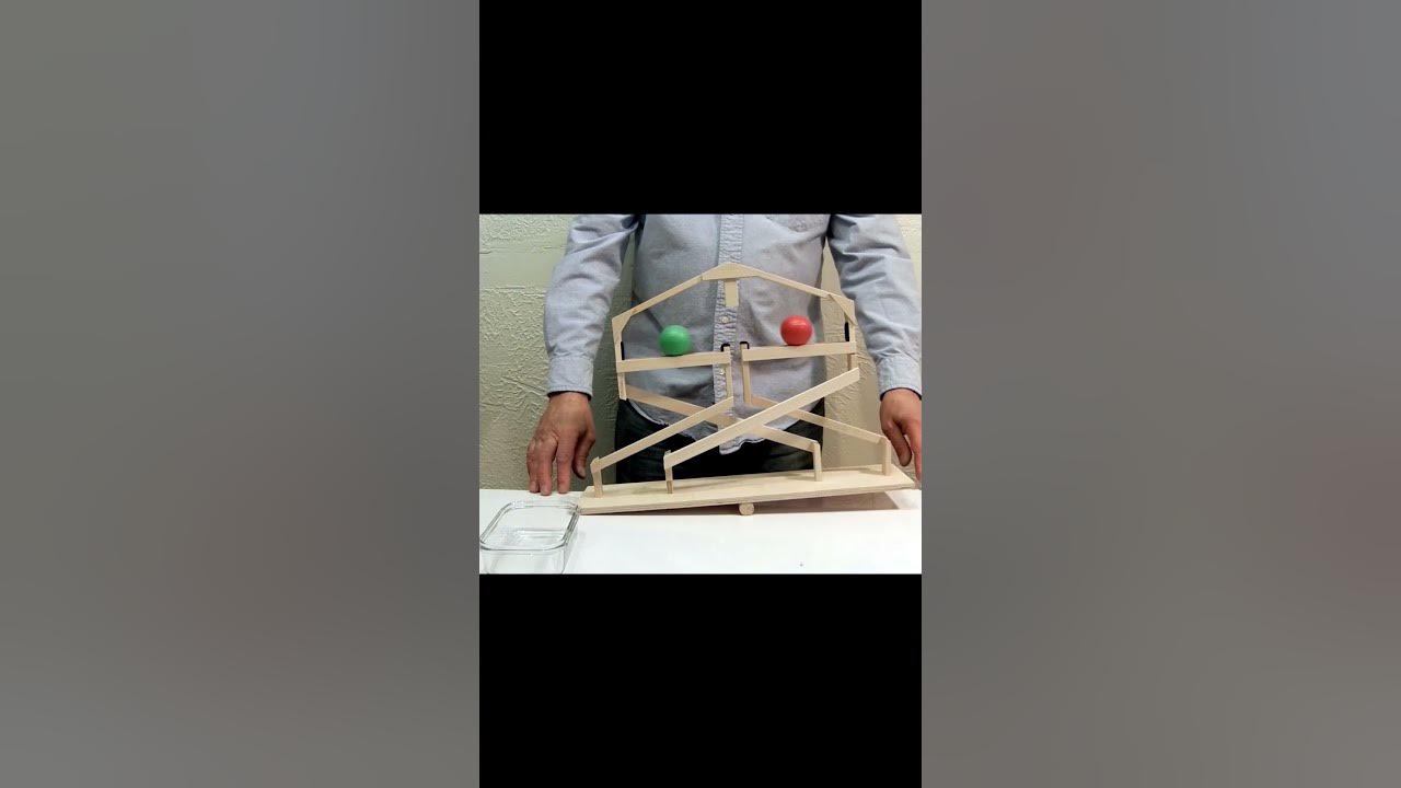 TheStupidLolo's tweet card. Cross legged endless oscillations