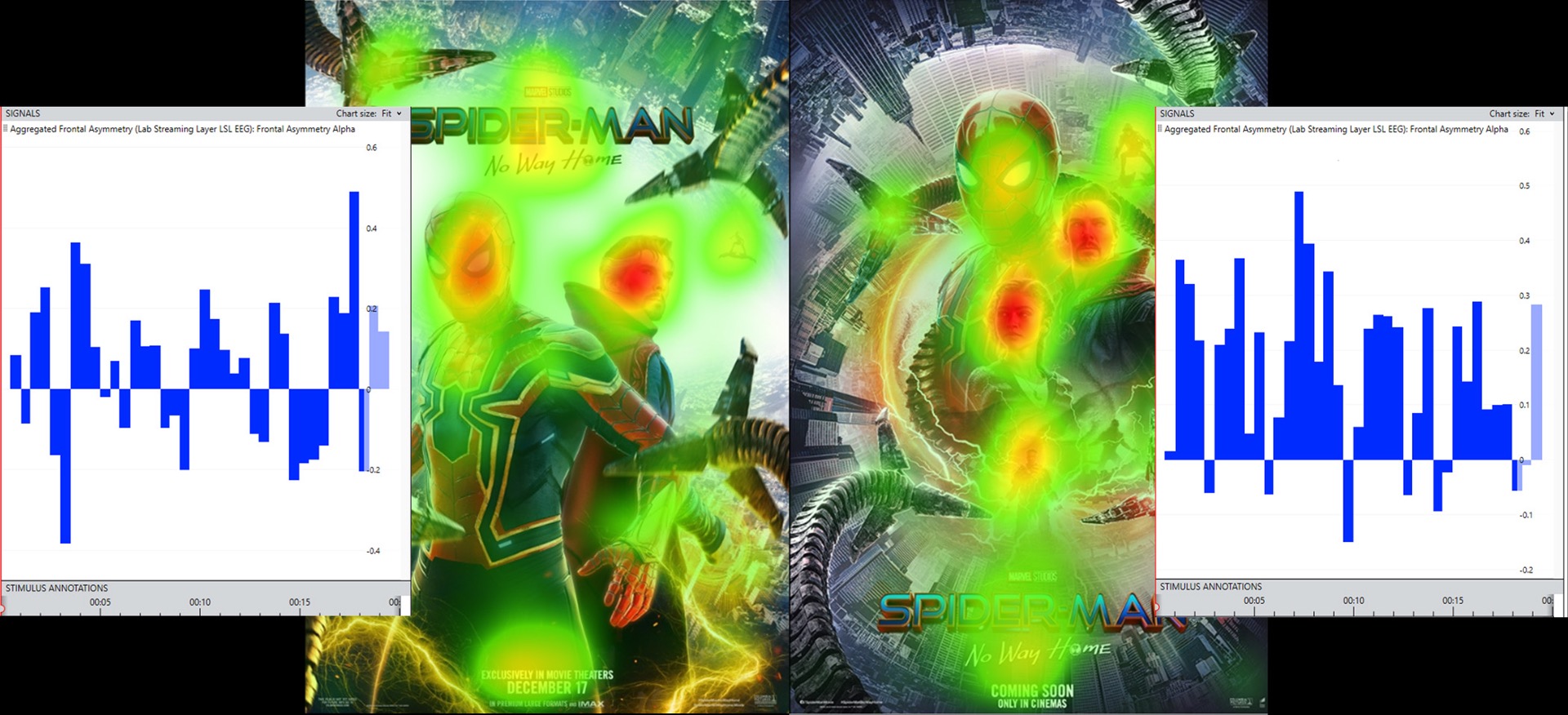 glibbb's tweet card. Explore unexpected trends discovered when using neurotechnology to determine which movie ad resonates with consumers more.