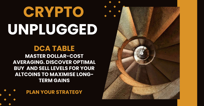 DrCrypto47's tweet card. Maximise your crypto gains with our DCA strategy tool. Discover ideal buy levels for Bitcoin and altcoins. Start optimising today!