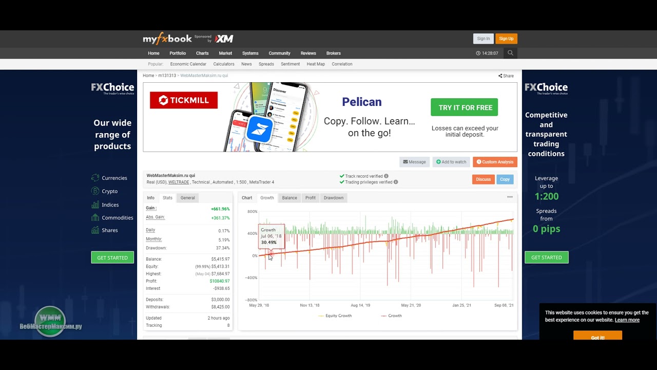 WebmasterMaksim's tweet card. Рейтинг Форекс брокеров России и Загран. Рейтинг лучших брокеров по...