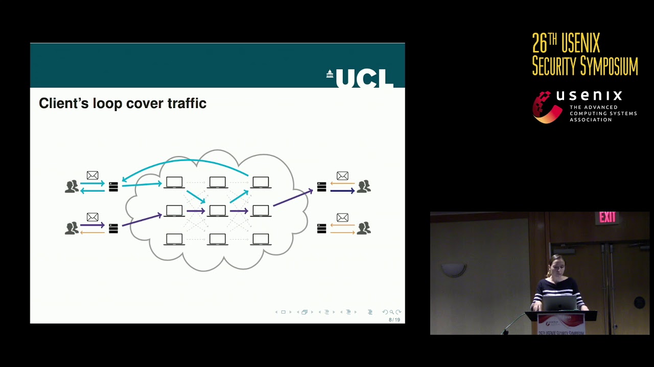 USENIXSecurity's tweet card. USENIX Security '17 - The Loopix Anonymity System