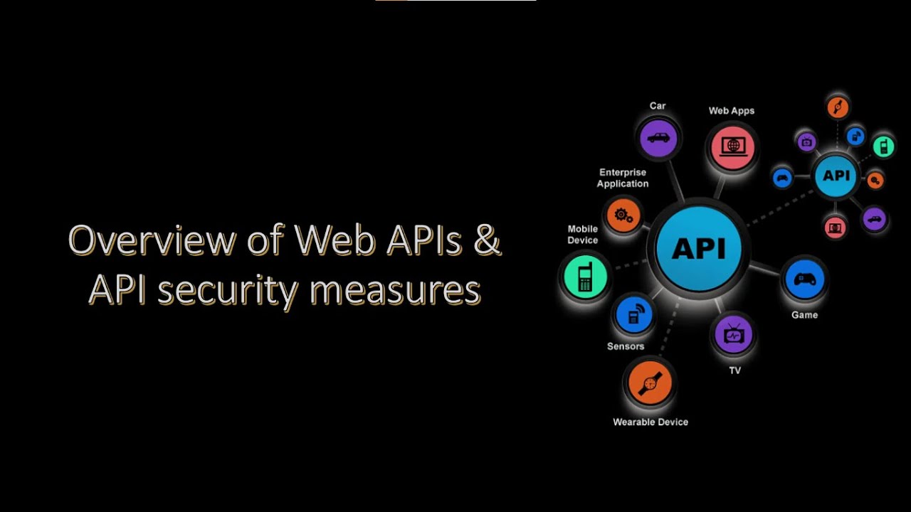 sudhir_kurnool's tweet card. Overview of Web APIs and API security
