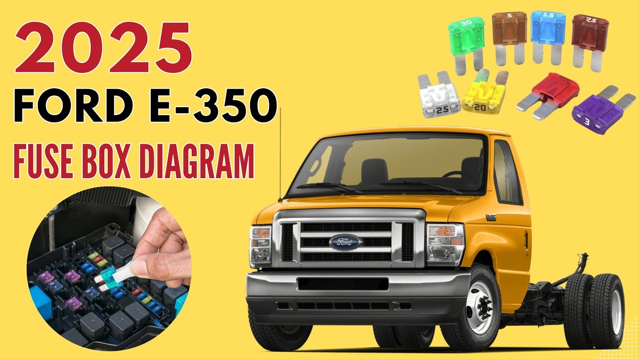 autouserGuide's tweet card. FORD E-350 Fuse Box diagram and location (2023 - 2025) User Guide