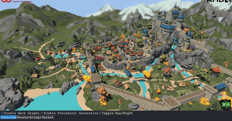 DigitalTrends's tweet card. AMD just shared a demo of Work Graphs with the additions of draw calls and mesh nodes, and the results are impressive.