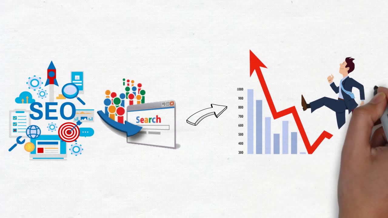 ComputerBinary's tweet card. Professional Web Design and SEO Company | High Quality Software...