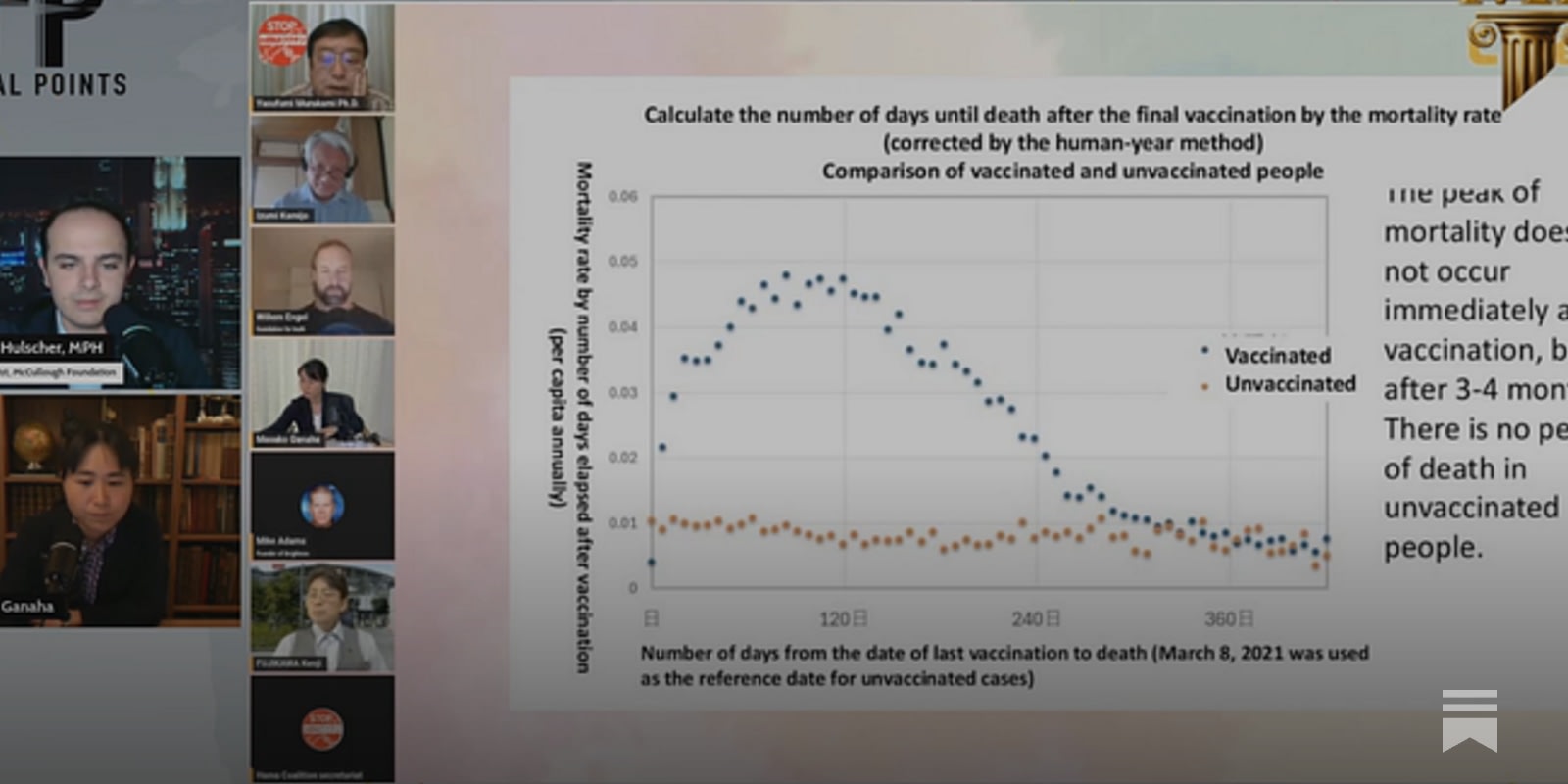 ControlGroup8's tweet card. A first-of-its-kind dataset from Japan shows delayed fatal adverse events are real — Masako Ganaha joins to discuss her team’s findings.