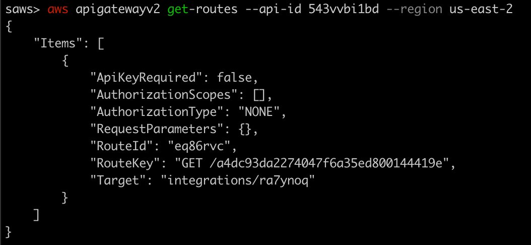 securitylabs_'s tweet card. This is the writeup for Challenge-6 of weekly challenges made by SecurityLabs. Follow us on twitter to be for latest challenges.