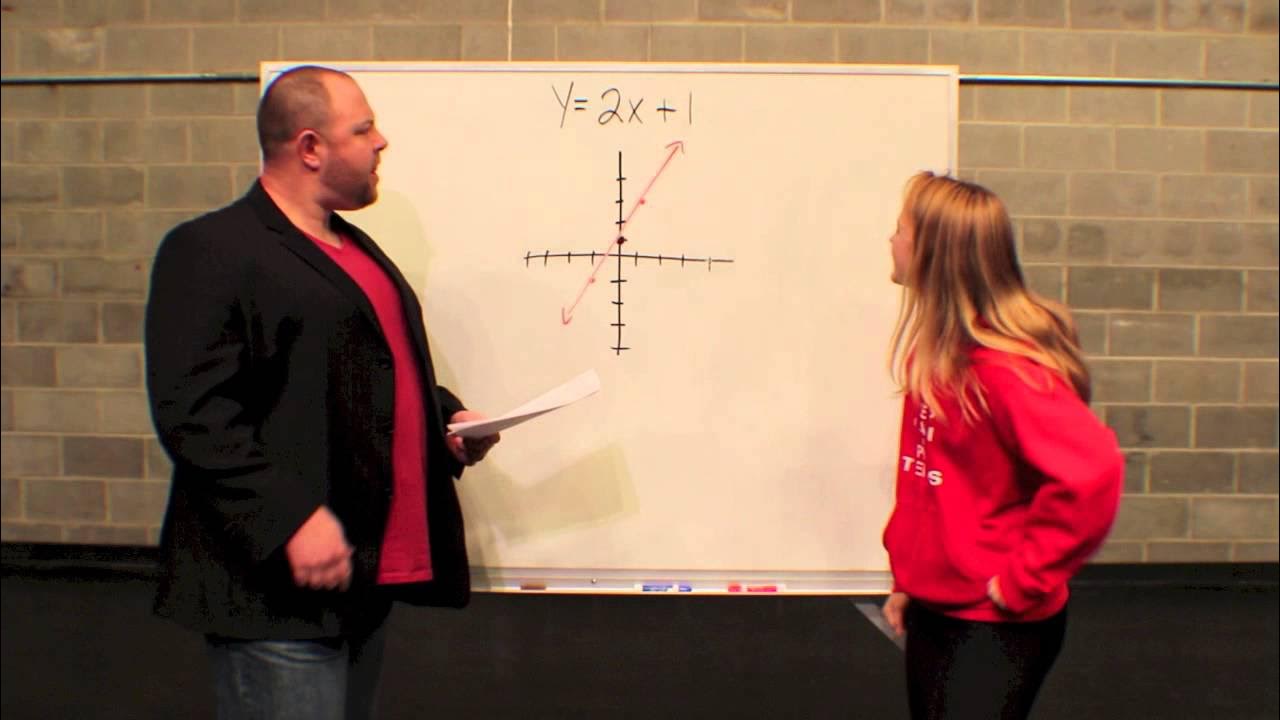 MrSchultzMath's tweet card. Graph! (WSHS Math Rap Song)