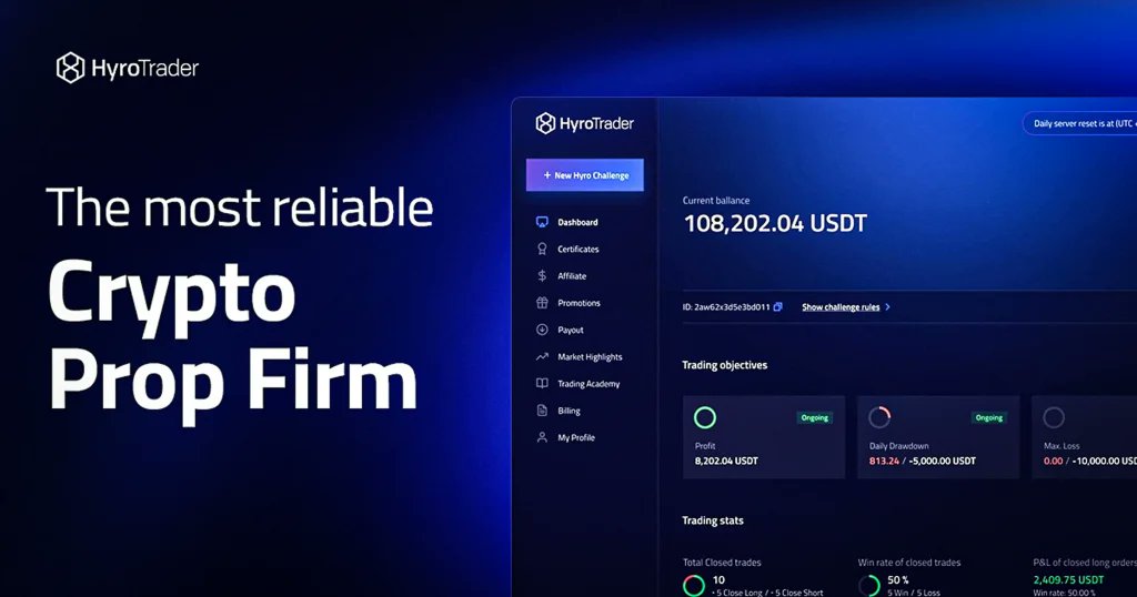 Gaijin165's tweet card. HyroTrader is the best crypto prop firm offering up to 90% profit split, and real exchange trading. Join the best crypto traders today.