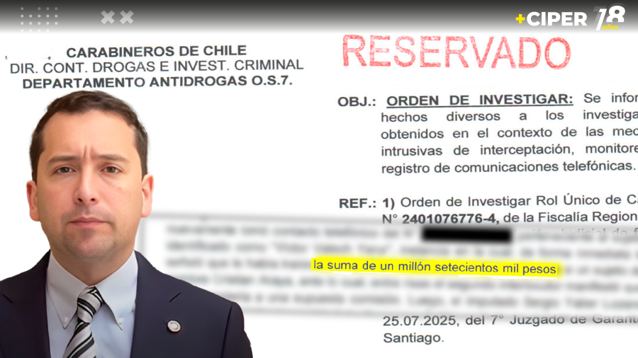 ciper's tweet card. Medio de investigación periodística independiente en Chile, enfocado en reportajes de actualidad y brindar información de calidad a la ciudadanía.