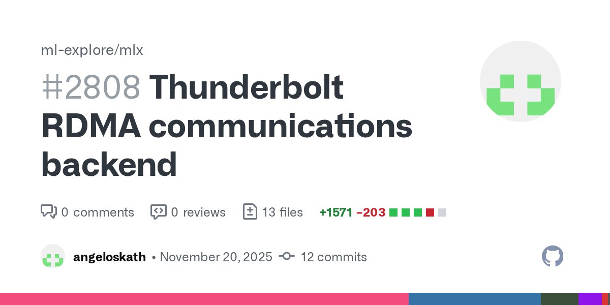 never_released's tweet card. Starting the PR. Will update with more info as docs and launcher are written and this goes out of draft.