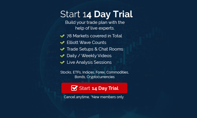 fibomagician's tweet card. Select Any One Group of Instruments from Elliott Wave Forecast trial plan , 78 instruments set up for you including : Forex, stocks, commodities, indices ...