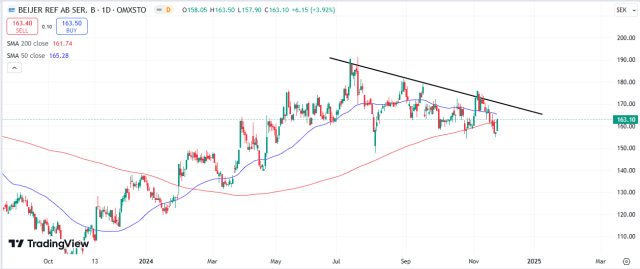 ZpectAdam's tweet card. Besök inlägget om du vill veta mer.