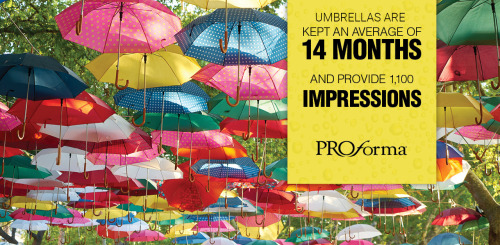 RobAyersProform's tweet card. Looking to keep your brand in front of customers time and again? Umbrellas with promotional messages are kept an average of 14 months and provide 1,100 impressions during their lifetime!...