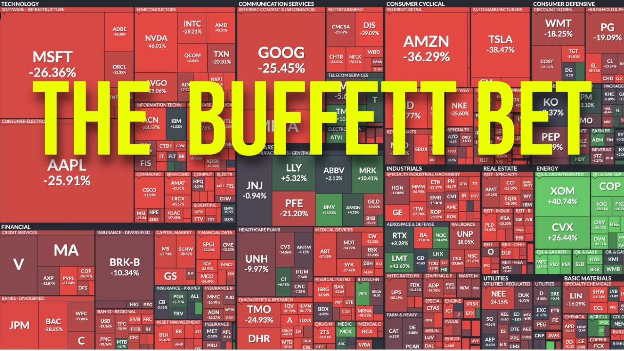 Artoftheproblem's tweet card. The Stock Market Always Wins