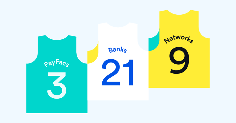 Tweet card summary image