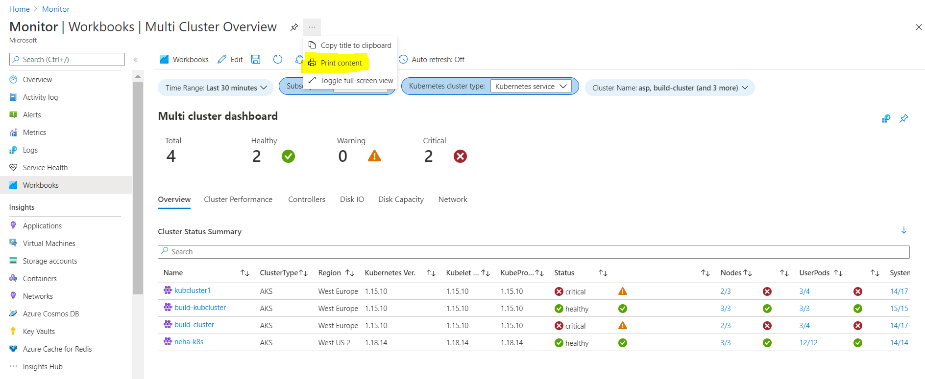 be_shikha's tweet card.        