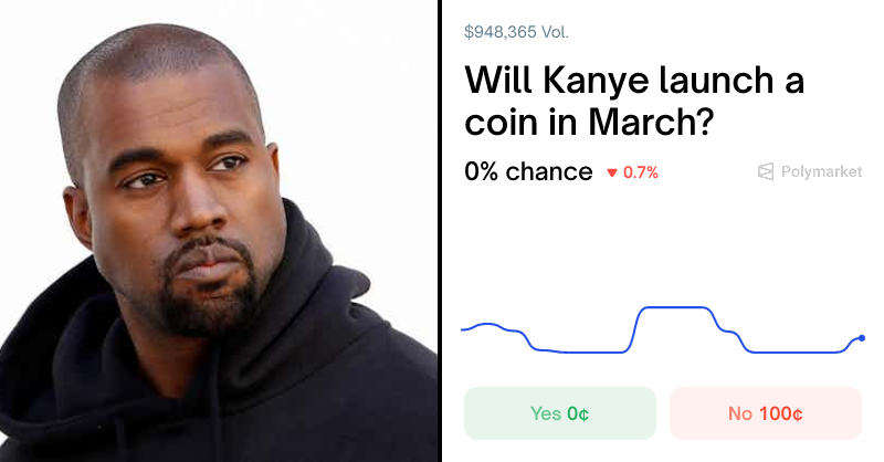 TheCryptoDog's tweet card. Real-time odds on "Will Kanye launch a coin in March?" as of November 22, 2025.