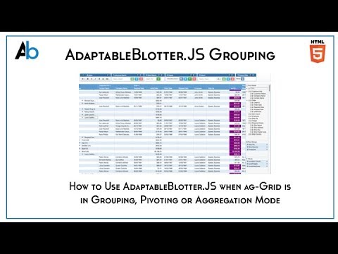 ag_grid's tweet card. AdaptableBlotter.JS Grouping, Pivoting and Aggregation