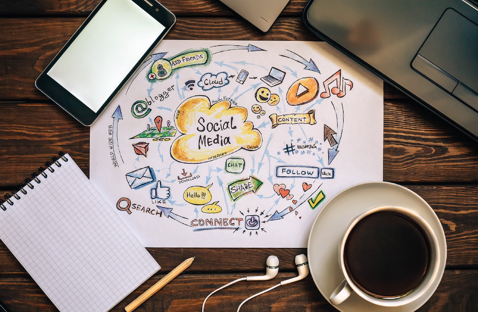 webstudiom's tweet card. En esta entrada conocerás las acciones que puedes implementar para mejorar significativamente el apartado visual del social media marketing.