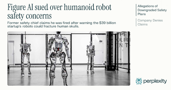 wschroll's tweet card. Figure AI, a humanoid robotics startup valued at $39 billion, is facing a federal lawsuit from its former head of product safety who claims he was fired after...