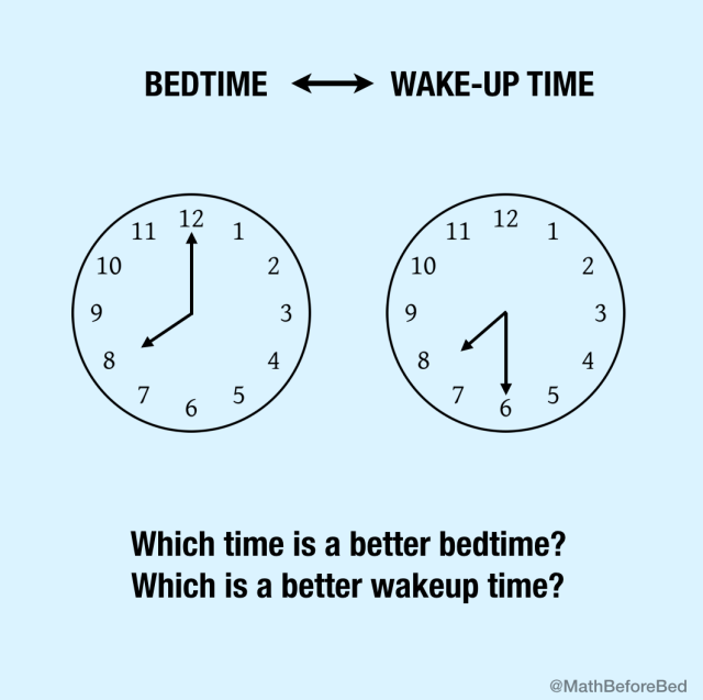 MathBeforeBed's tweet card. Visit the post for more.