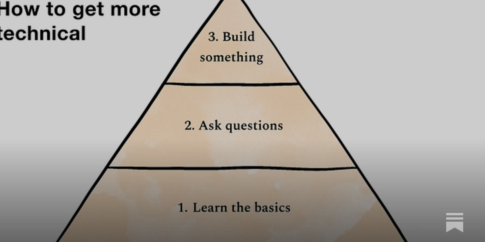 lennysan's tweet card. Q: I don’t have a technical background, and I find it hard to follow what my engineers are saying sometimes and, even worse, to make smart trade-off decisions. How can I level up my tech skills to...