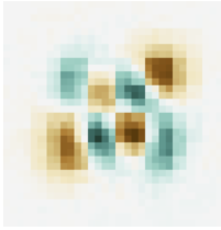 nikdimitriadis's tweet card. We propose a simple algorithm that scales linearly the parameters of the task vector as a function of depth and show that it is effective in many different settings