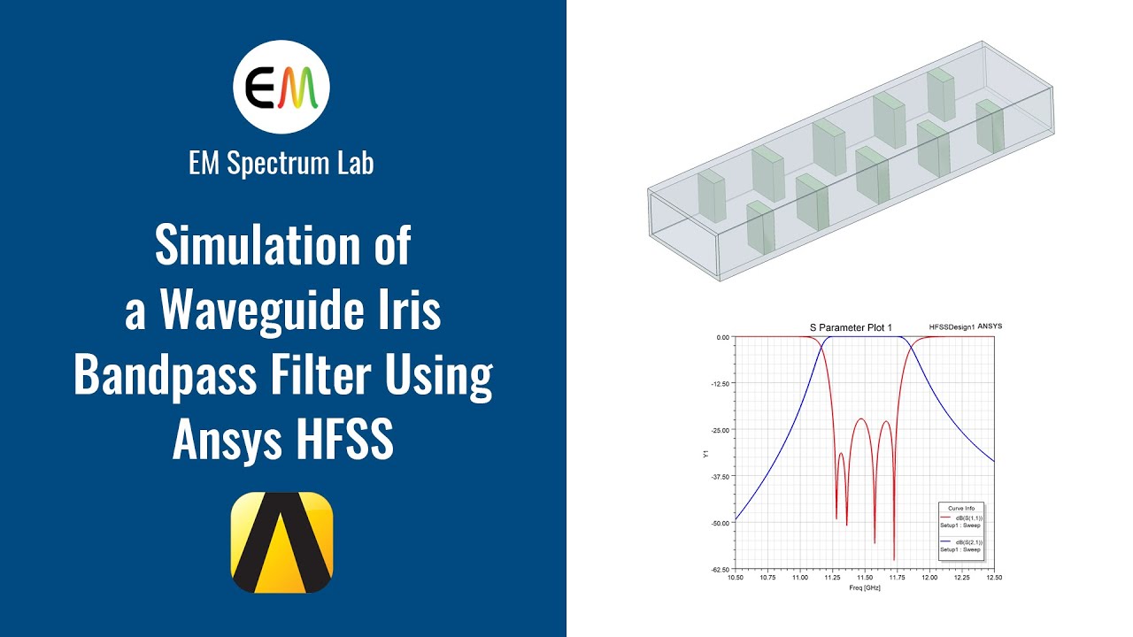 EMSpectrumLab's tweet card. HFSS Tutorial - Simulation of a Waveguide Iris Bandpass Filter