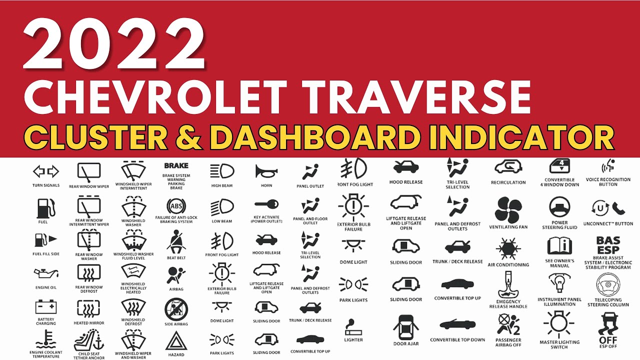 autouserGuide's tweet card. 2022 Chevrolet Traverse Dashboard Warning Lights and Cluster Guide