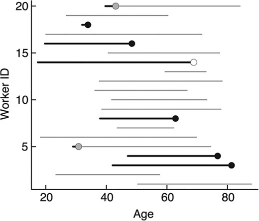 einsley23's tweet card. Abstract. Radon is a known cause of lung cancer. Protective standards for radon exposure are derived largely from studies of working populations that are p