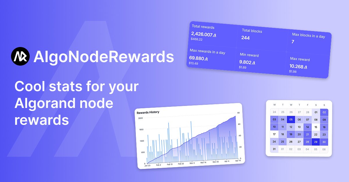 iGetAlgo's tweet card. Track your Algorand node rewards with ease. See total rewards, per-day distribution, min/max values, and more.