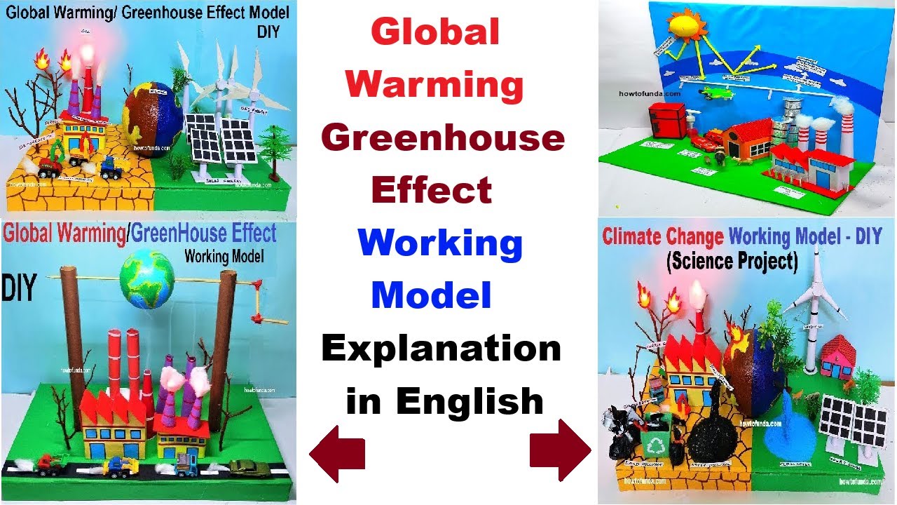 howtofunda's tweet card. global warming - greenhouse effect working model explanation in...
