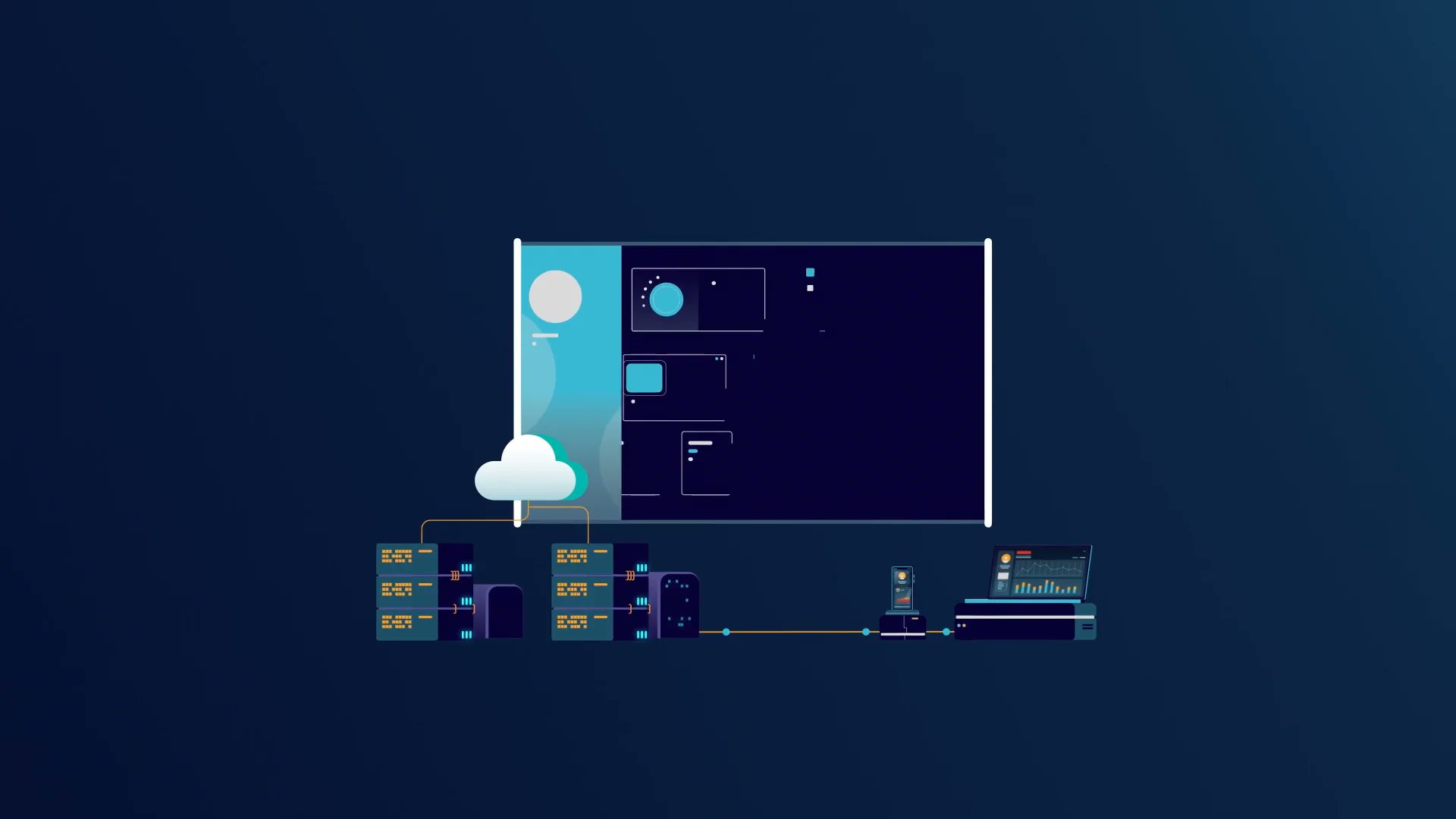 ExplainVideoly's tweet card. Accedian