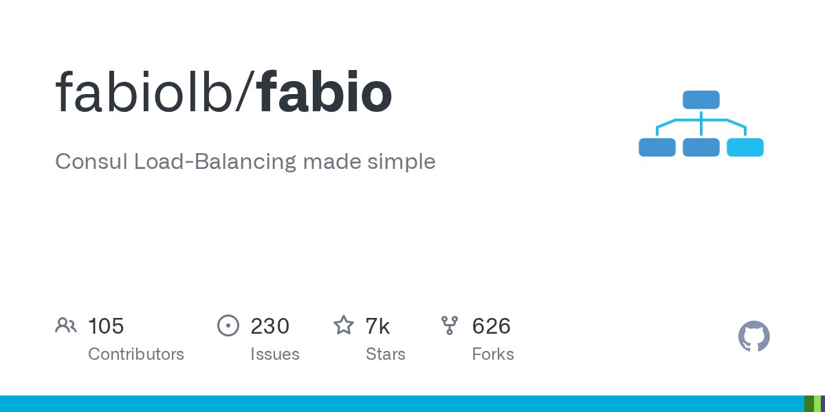golangweekly's tweet card. Consul Load-Balancing made simple. Contribute to fabiolb/fabio development by creating an account on GitHub.