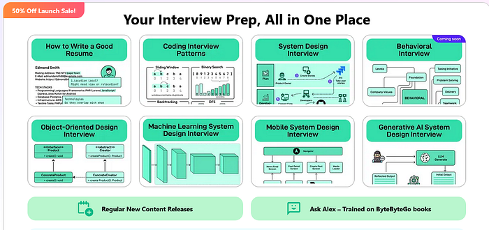 javinpaul's tweet card. A blog about Java, Programming, Algorithms, Data Structure, SQL, Linux, Database, Interview questions, and my personal experience.