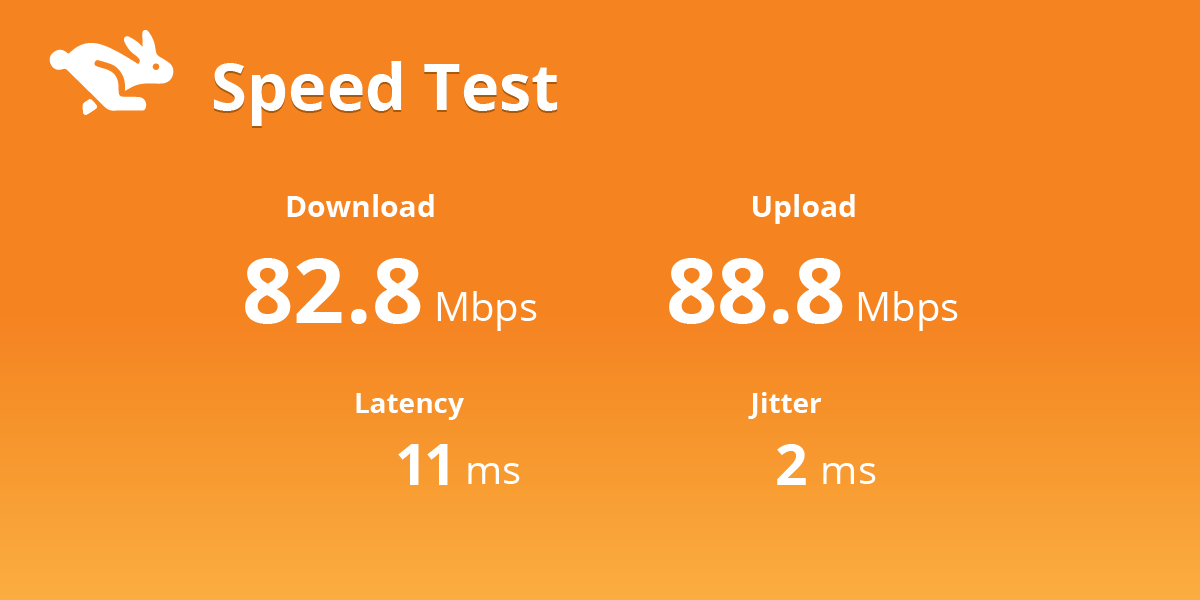 craniumslows's tweet card. Test your Internet connection. Check your network performance with our Internet speed test. Powered by Cloudflare's global edge network.